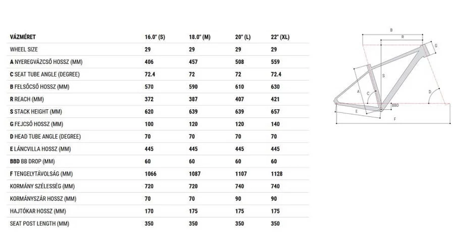 superior xc 800 series frame geometry 2021 JPG