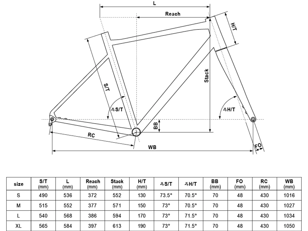 kellys-soot-28col-gravel-kerekpar-vazgeometria jpg