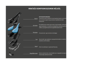 SELLE SMP nyereg E-TRK Gel