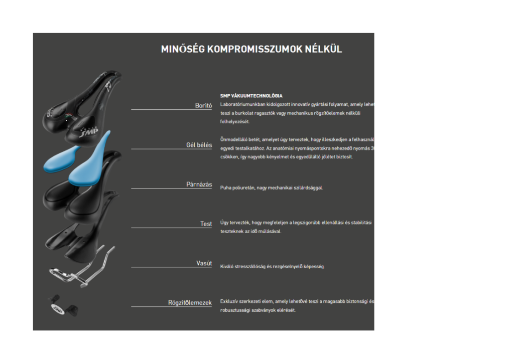 SELLE SMP nyereg E-TRK Gel